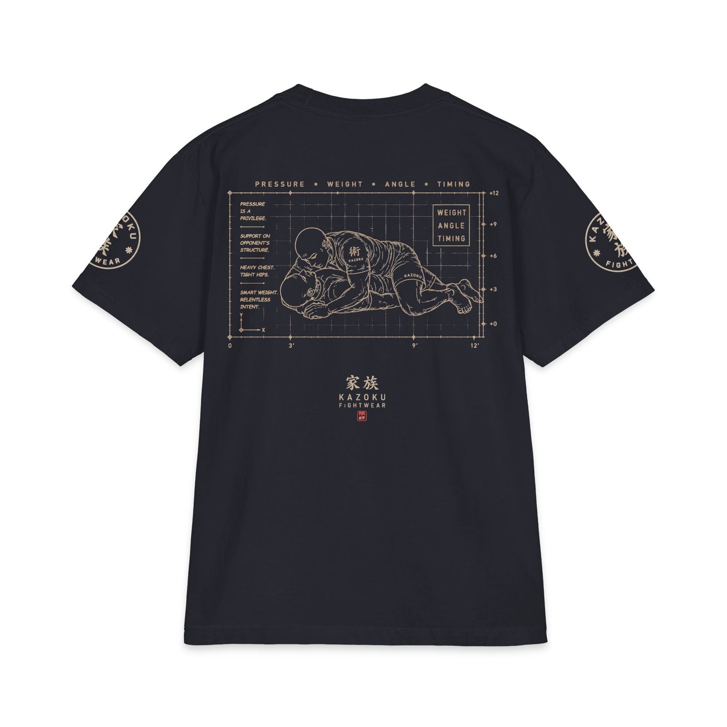 Pressure Graphic T-Shirt — 'Pressure: Apply · Maintain · Finish' MMA Fight Anatomy Tee